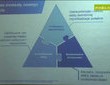 Prywatne firmy kontra urzędy pracy – sposób na zmniejszenie bezrobocia