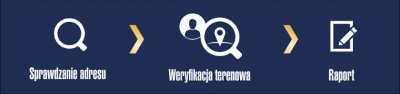 Spółka Gredan oferuje klientom usługi detektywa BIZNES, Konsument - Ogólnopolska firma windykacyjna – Gredan Sp. z o. o. właśnie uruchomiła nową usługę detektywistyczną.