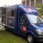 MOBILNE CENTRA SZKOLENIOWE GROHE RUSZAJĄ W POLSKĘ