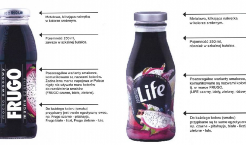 Jak „Tymbark Life” starał się wybić na kultowej marce „Frugo”