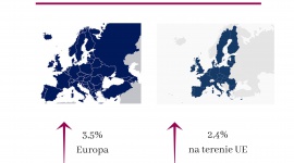 Europejskie wyniki rynku sprzedaży bezpośredniej za rok 2017 BIZNES, Konsument - Seldia – Europejskie Stowarzyszenie Sprzedaży Bezpośredniej – udostępniło wyniki rynkowe za rok 2017. W tym kanale sprzedaży Europa zanotowała 3,5 procentowy wzrost. Same kraje członkowskie UE osiągnęły wynik o 2,4 procent wyższy niż rok wcześniej.