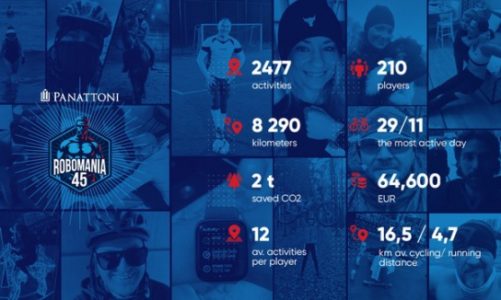 Panattończycy uprawiając sport, zebrali 64 600 EUR w 2 tygodnie